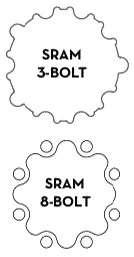 Посадочные профили звезд 3-bolt и 8-bolt DM