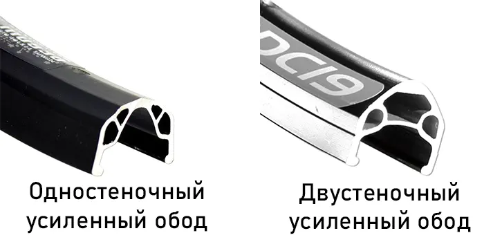 Двойной усиленный обод