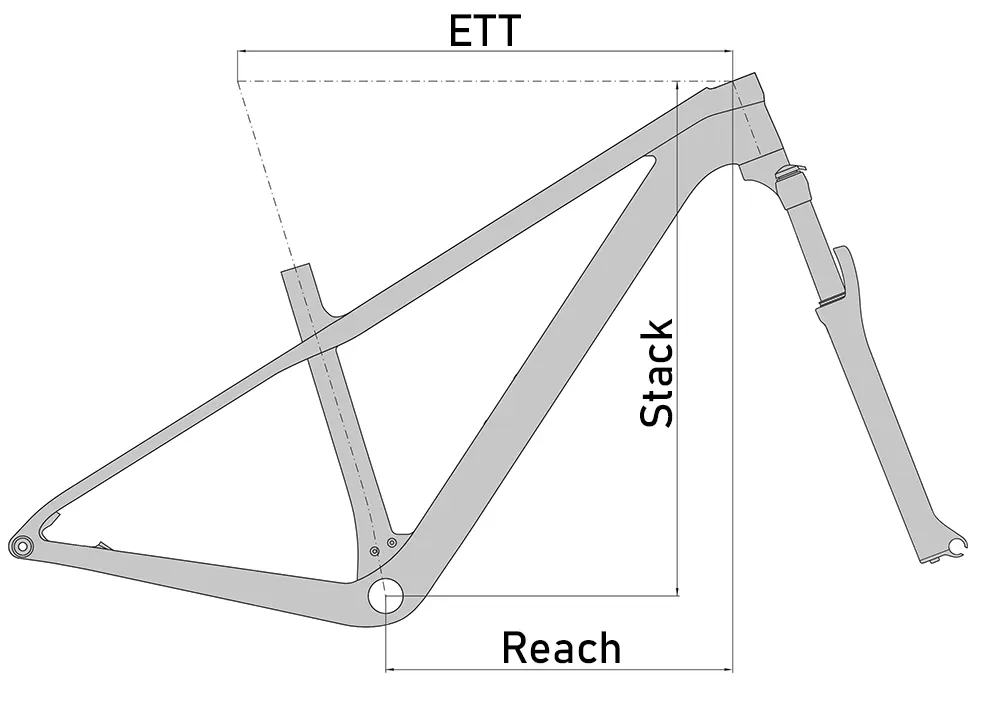 Продвинутые параметры геометрии велосипедной рамы: Reach, Stack и ETT