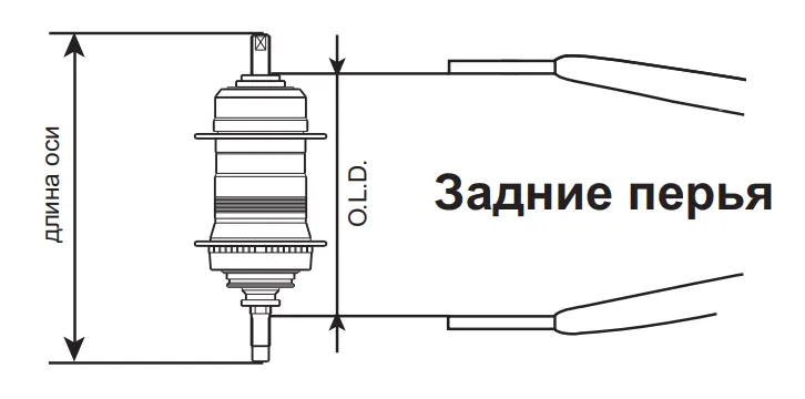 Замеры втулки O.L.D. и длины оси