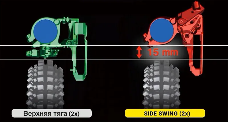 Side Swing