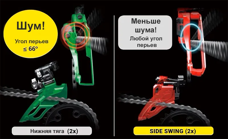Side Swing