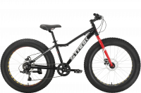 Велосипед Stark Rocket Fat 24.1 D 2022
