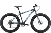 Велосипед Stark Fat 26.2 D 2023