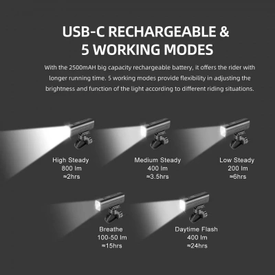 Передний фонарь Gaciron KIWI-800, 1xCree 800LM, USB-С 2500mAH